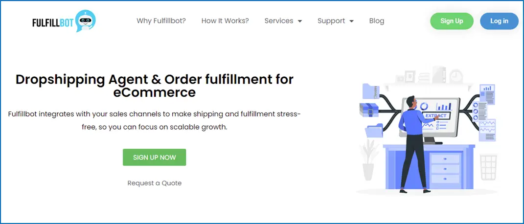 Fulfillbot Review – Best Dropshipping Agent Platform